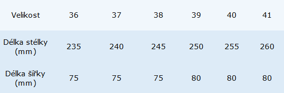 damske boty - size chart 2